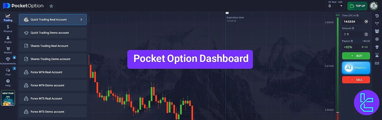 Is Pocket Option Regulated in the US