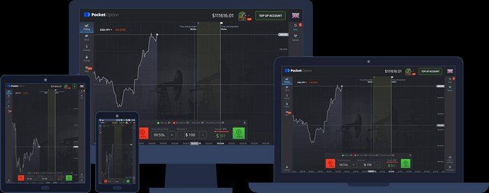 Эффективные стратегии Торговля Pocket Option